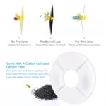 2.4L Stainless Steel Pet Water Fountain with LED