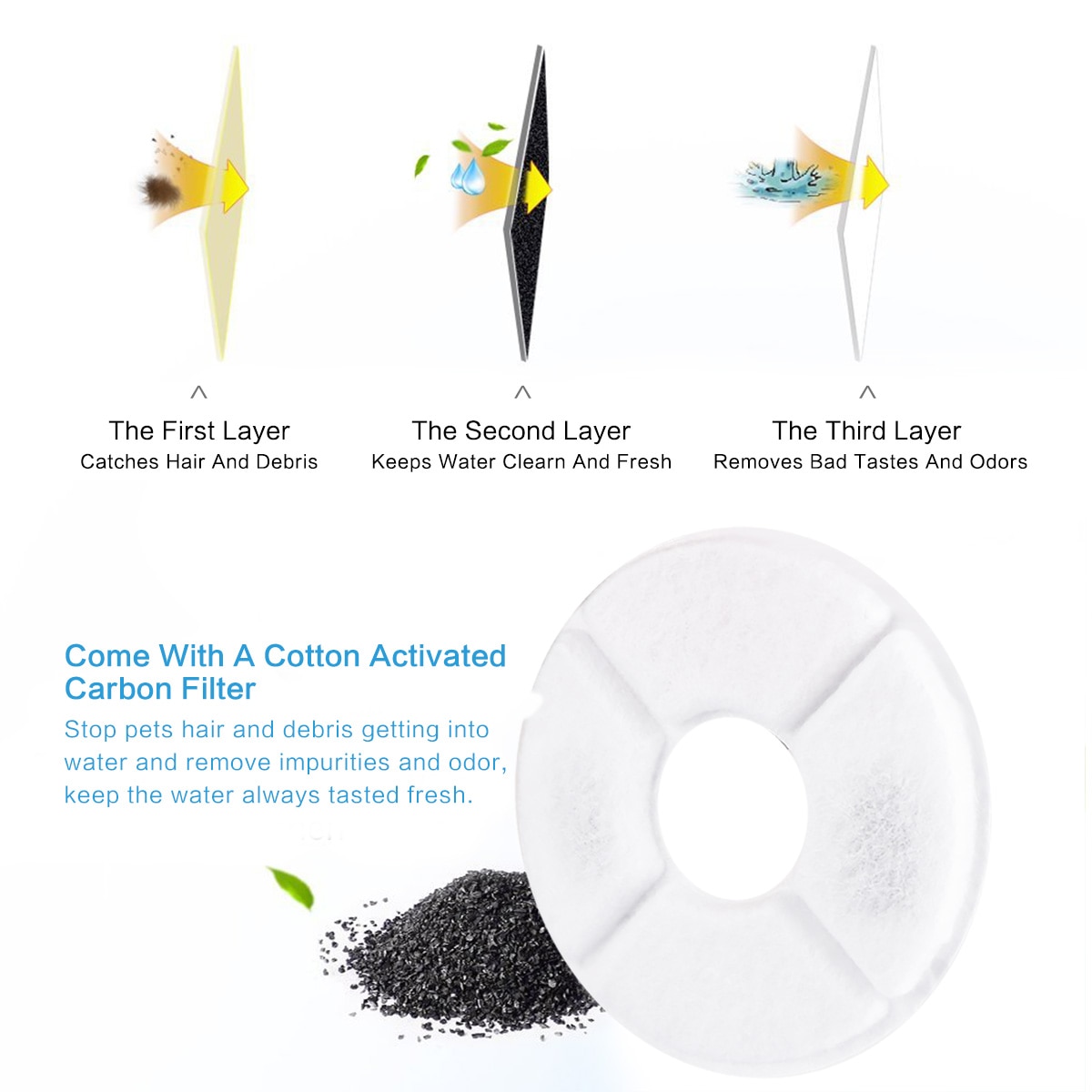 2.4L Stainless Steel Pet Water Fountain with LED