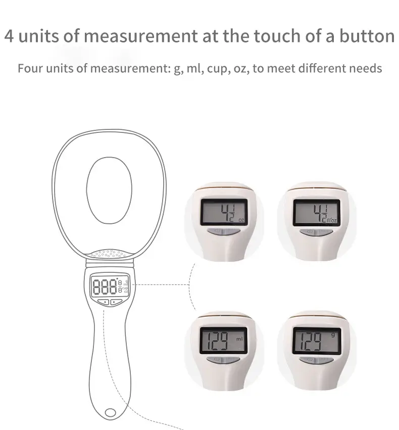 Digital Pet Food Measuring Spoon Scale – Precise Feeding for Dogs & Cats (800g/0.1g Accuracy)