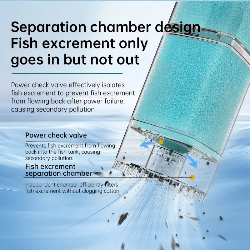 Multifunction Aquarium Sponge Filter & Water Pump – Silent Oxygenation Wave Maker