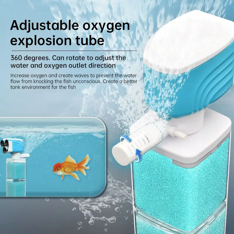 Multifunction Aquarium Sponge Filter & Water Pump – Silent Oxygenation Wave Maker