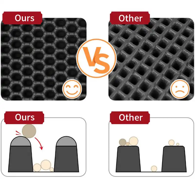 Double layer EVA anti slip cat litter pad pet litter box filter pad